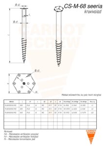 Carrotscrew kruvivai CS-M 68X1400X1.8mm M12